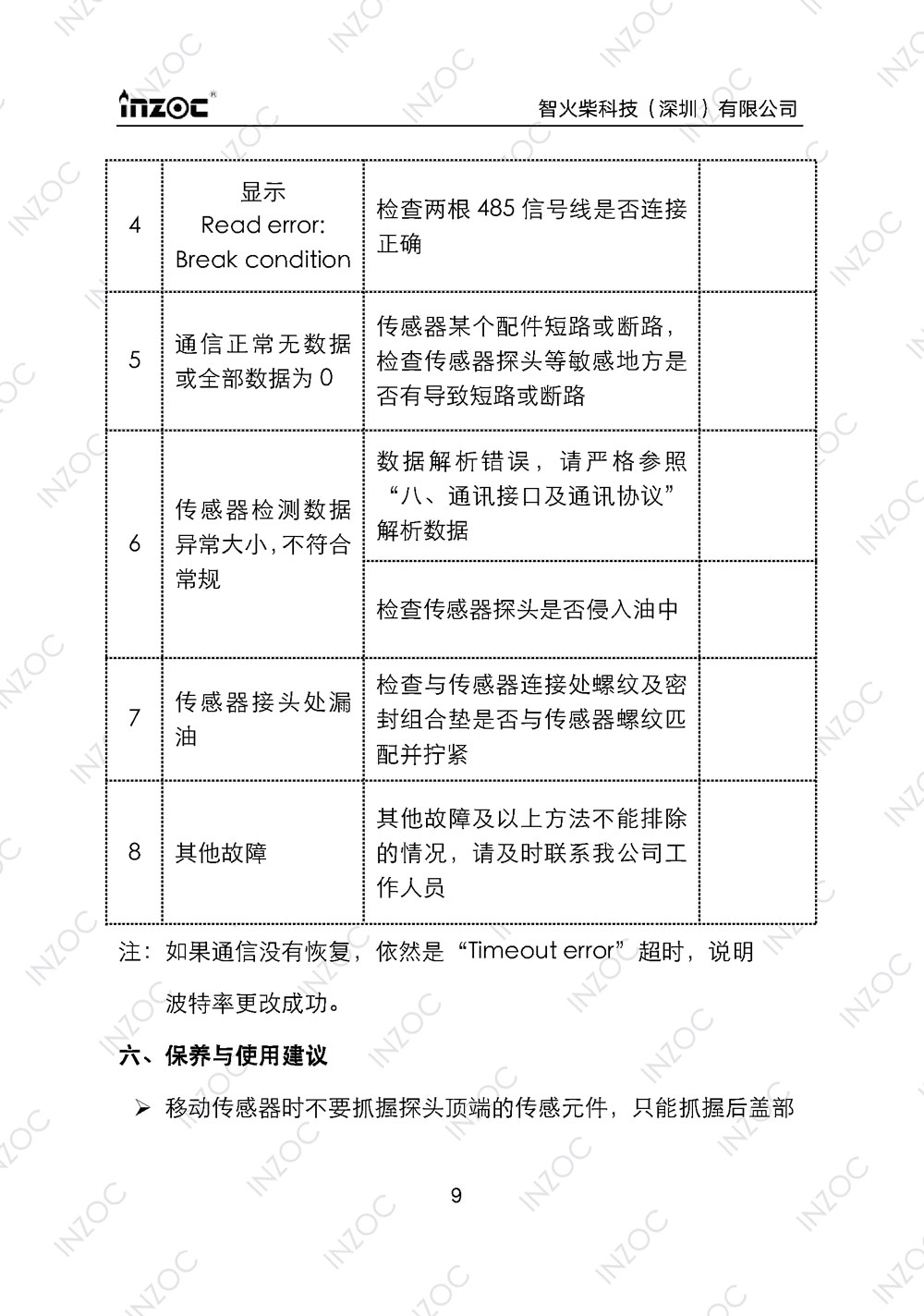 IFW-2A油液微水傳感器使用說(shuō)明書