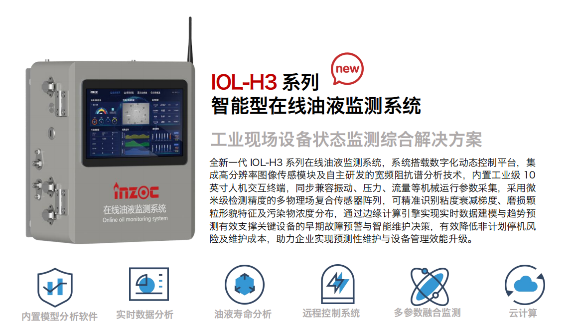 IOL-H3系列智能型在線油液監測系統-工業現場設備狀態監測綜合解決方案圖1 全新一代 IOL-H3 系列在線油液監測系統，系統搭載數字化動態控制平臺，集成高分辨率圖像傳感模塊及自主研發的寬頻阻抗譜分析技術，內置工業級 10英寸人機交互終端，同步兼容振動、壓力、流量等機械運行參數采集，采用微米級檢測精度的多物理場復合傳感器陣列，可精準識別粘度衰減梯度、磨損顆粒形貌特征及污染物濃度分布，通過邊緣計算引擎實現實時數據建模與趨勢預測有效支撐關鍵設備的早期故障預警與智能維護決策，有效降低非計劃停機風險及維護成本，助力企業實現預測性維護與設備管理效能升級。